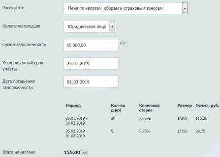 Как правильно вести переписку и уведомления в случае споров