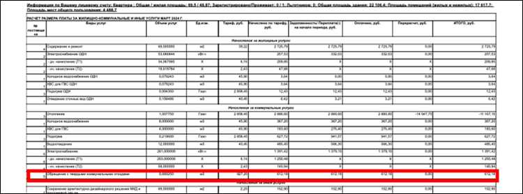 Как правильно оформить жалобу в контролирующие органы по вопросам ТКО