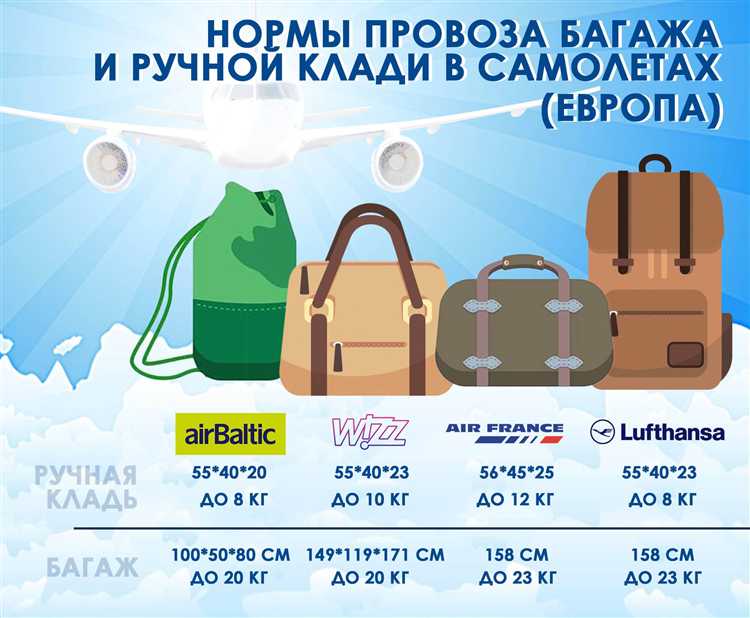 Как оплатить перевозку багажа при оформлении билета