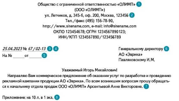 Правила оформления приложений в деловой переписке