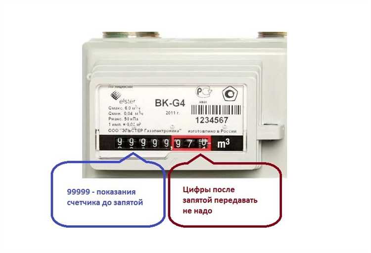 Что влияет на размер ежемесячной платы за газ