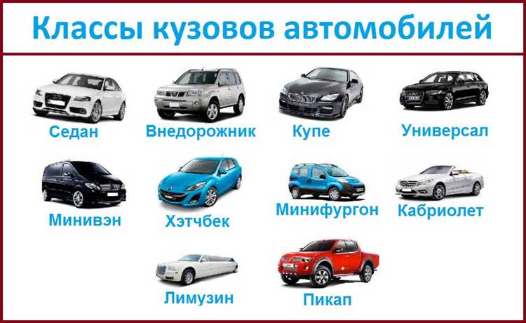 Роль пробега автомобиля в определении его класса для амортизации
