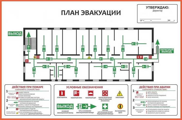 Какие требования предъявляются к эвакуационным выходам