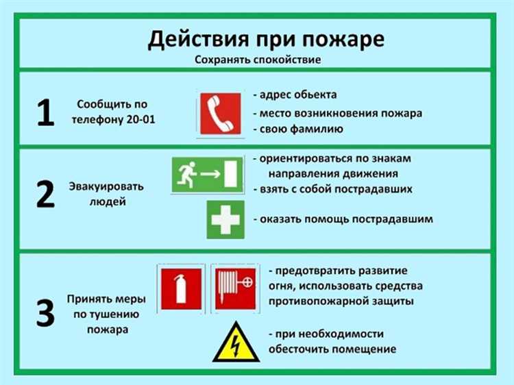 Как определяются условия безопасной эвакуации при пожаре
