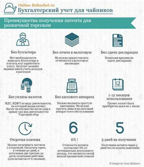 Какие документы нужно подготовить для перехода на патент
