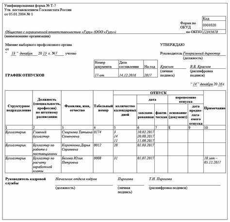 Как учитывать потребности компании при переносе отпуска