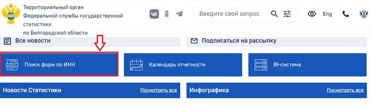Как использовать API для автоматизации получения кода эмитента по ИНН