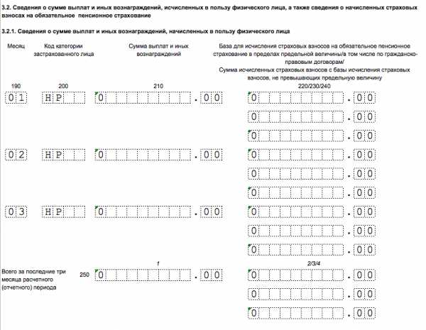 Порядок повторной отправки расчета после исправлений