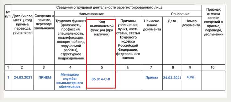 Проверка заполненных данных перед отправкой корректировки