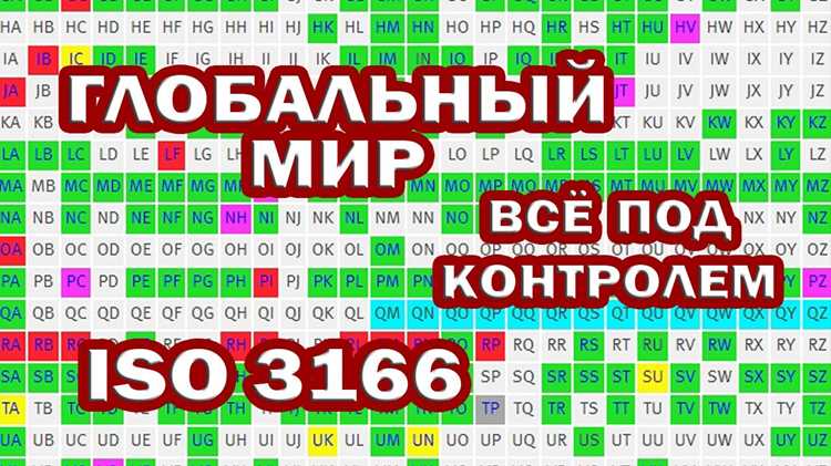 Расшифровка кода 643 в ISO 3166-1 и отличие от форматов Alpha-2/Alpha-3