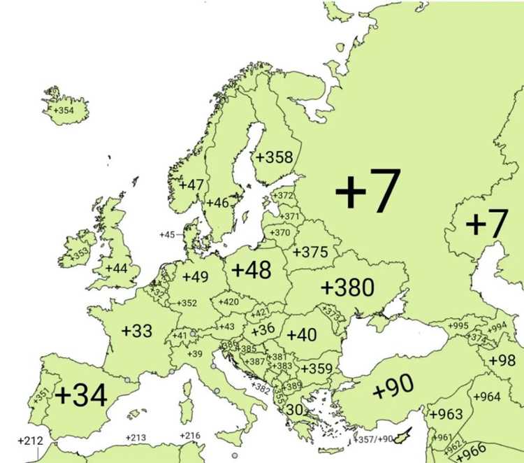 Использование 643 в банковских сообщениях: SWIFT, ISO 20022 и платежные реквизиты