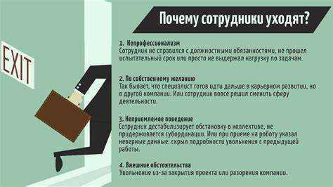 Влияние выбранного кода на отчётность и статистику