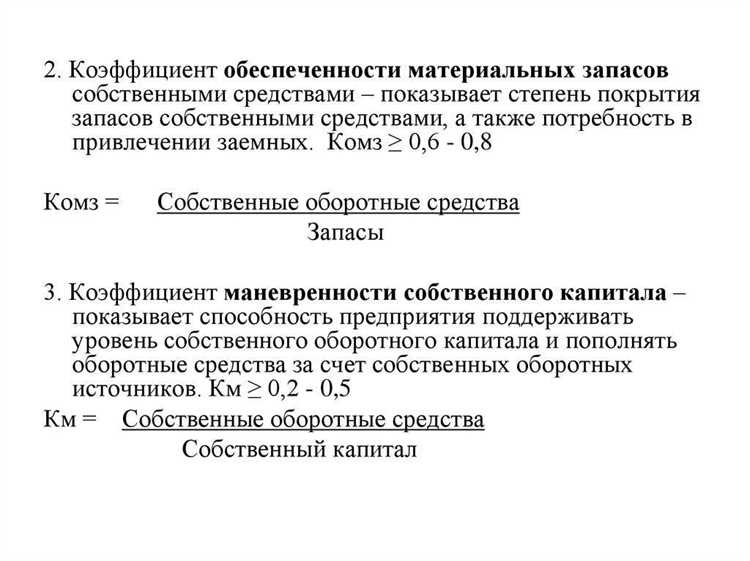 Повышение маржинальности бизнеса