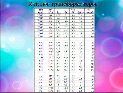 Влияние схемы подключения на количество трансформаторов