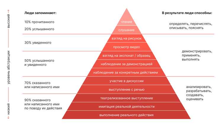 Пошаговая инструкция подачи заявления на компенсацию