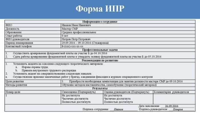 Компенсация по ипр что это