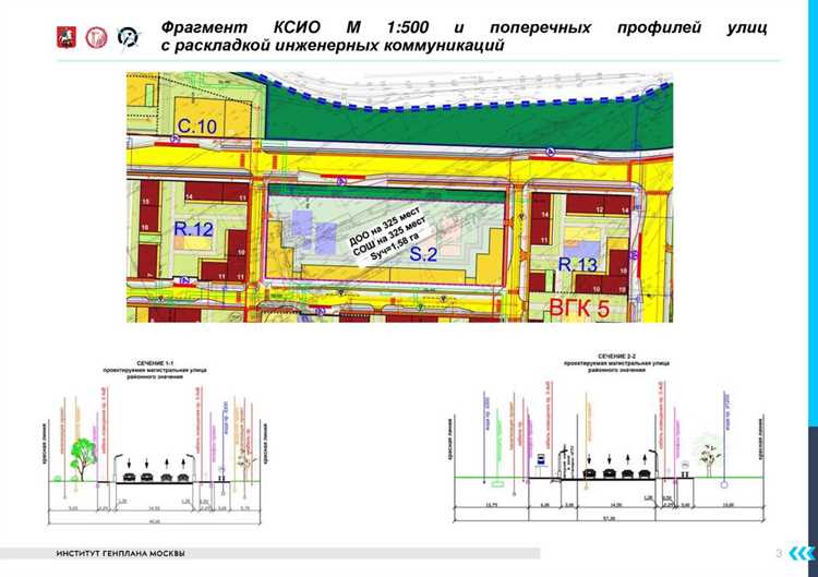Комплексная схема инженерного обеспечения территории кто разрабатывает