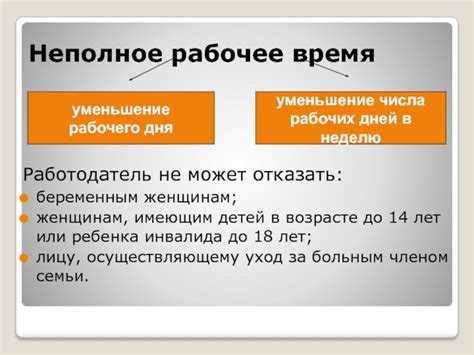 Кому из перечисленных категорий работников работодатель обязан установить сокращенное рабочее время