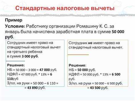 Кому предоставляется стандартный налоговый вычет на себя в размере 3 000 руб