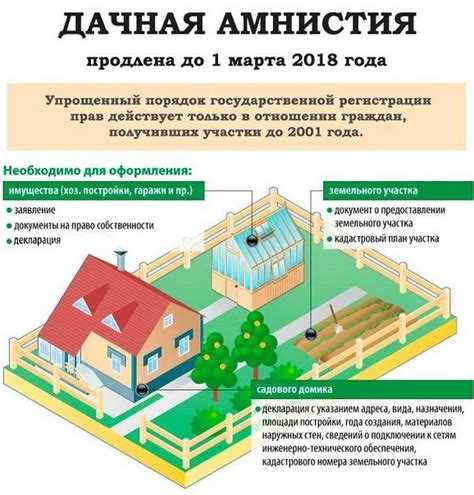 Кому предоставляются земельные участки в постоянное бессрочное пользование