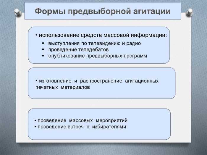 Как зарегистрироваться в качестве участника предвыборной кампании
