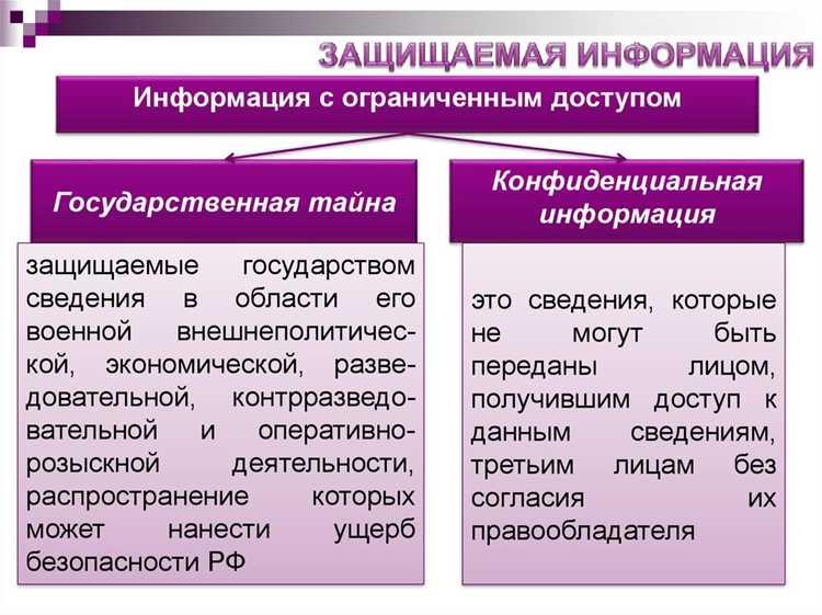 Что такое конфиденциальная информация и как её определяют в разных сферах?