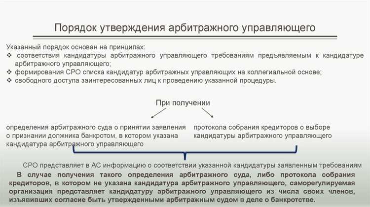 Каким образом управляющий собирает и оценивает имущество должника