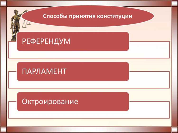 Как конституционные права сталкиваются с экономическими ограничениями