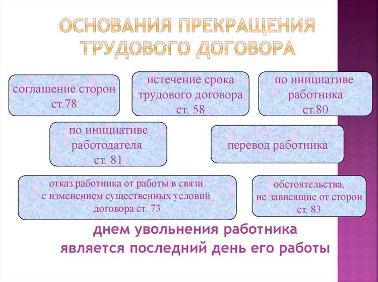 Роль Конституции РФ в регулировании режима рабочего времени и отдыха