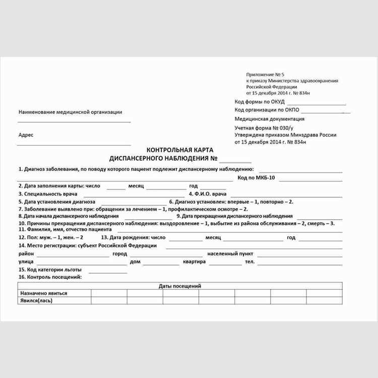 Материальные накладные и складские документы