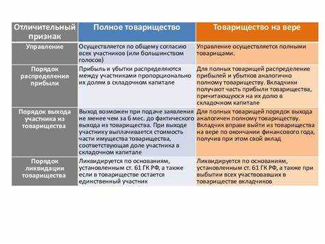 Контрольно учетные документы какие бывают в организации