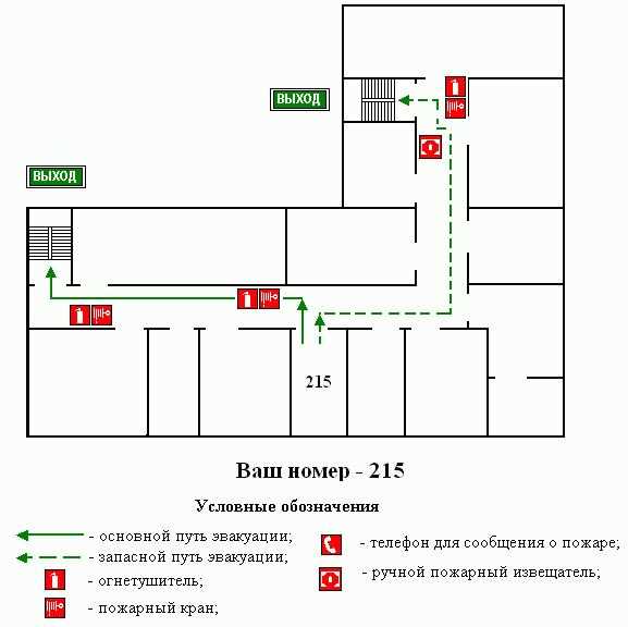 Процедура согласования плана эвакуации с надзорными органами