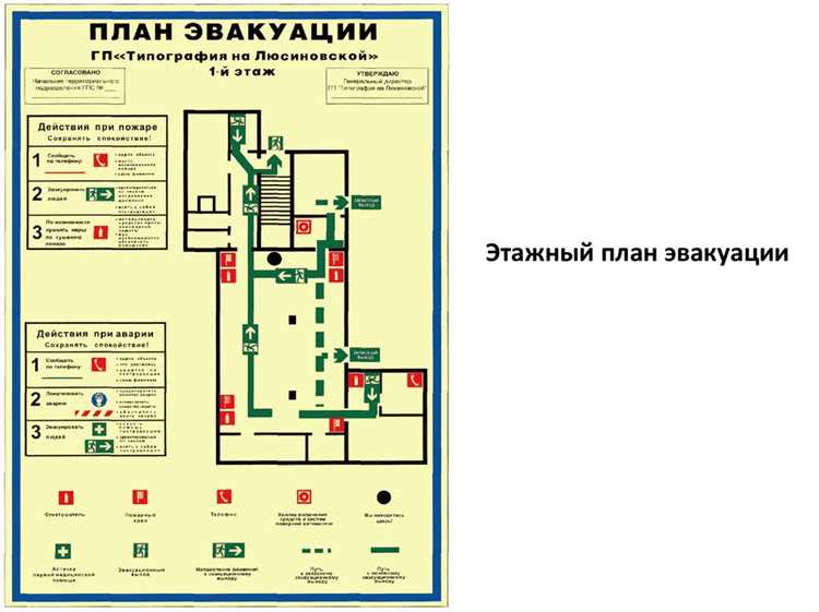Контроль соблюдения плана эвакуации внутри арендуемого помещения