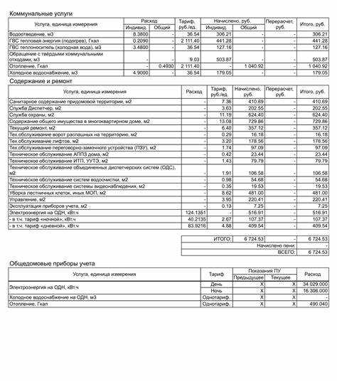 Права и обязанности нанимателя муниципального жилья