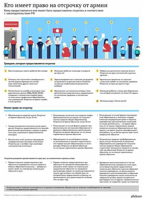 Оборона третьих лиц и от должностных лиц: особенности и риски