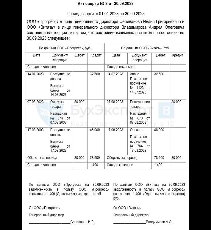 Подписание акта сверки представителем контрагента