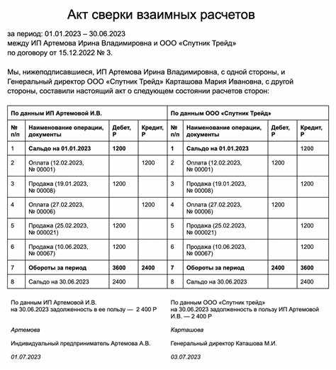 Подписание акта сверки главным бухгалтером