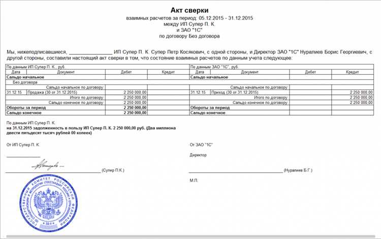 Последствия подписания акта сверки неуполномоченным лицом