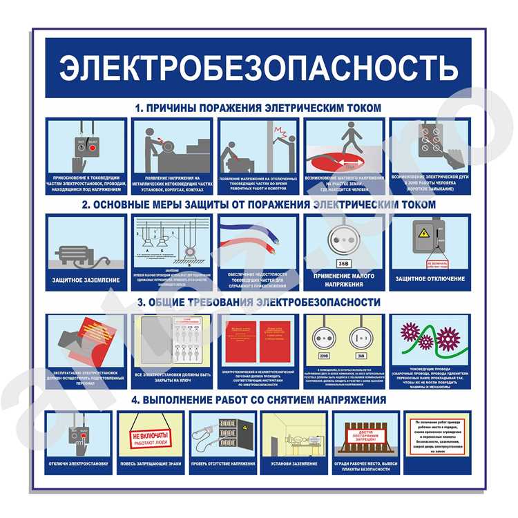 Случаи, когда осмотр должен проводиться с напарником