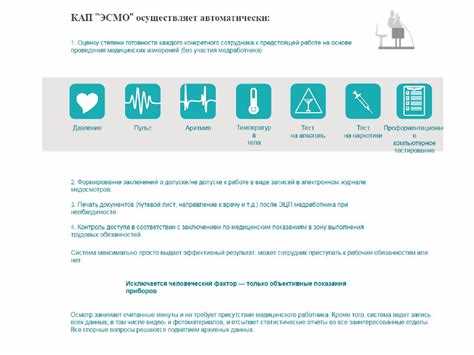 Кто имеет право проводить обязательные предрейсовые медицинские осмотры водителей автотранспортных