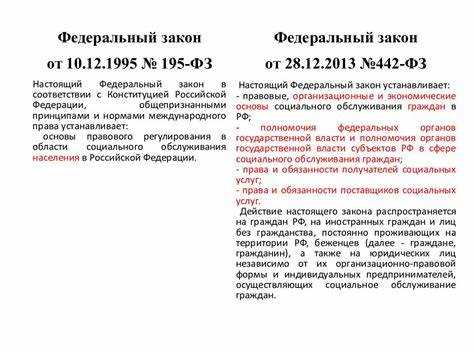Права правоохранительных органов на доступ к персональным данным