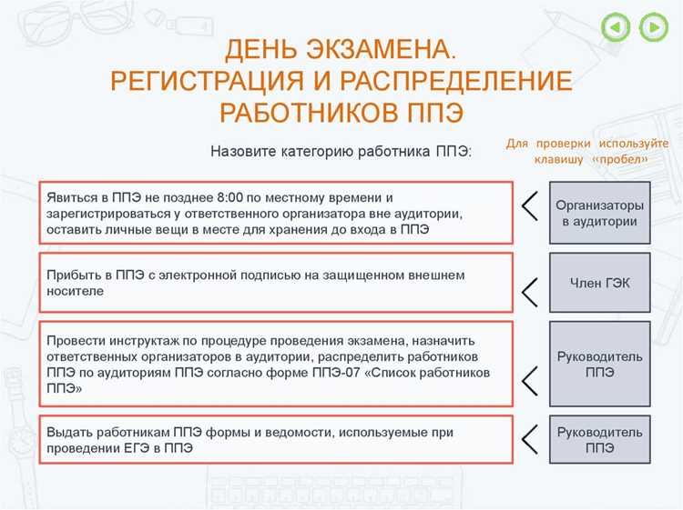 Какие документы требуются для подачи апелляции