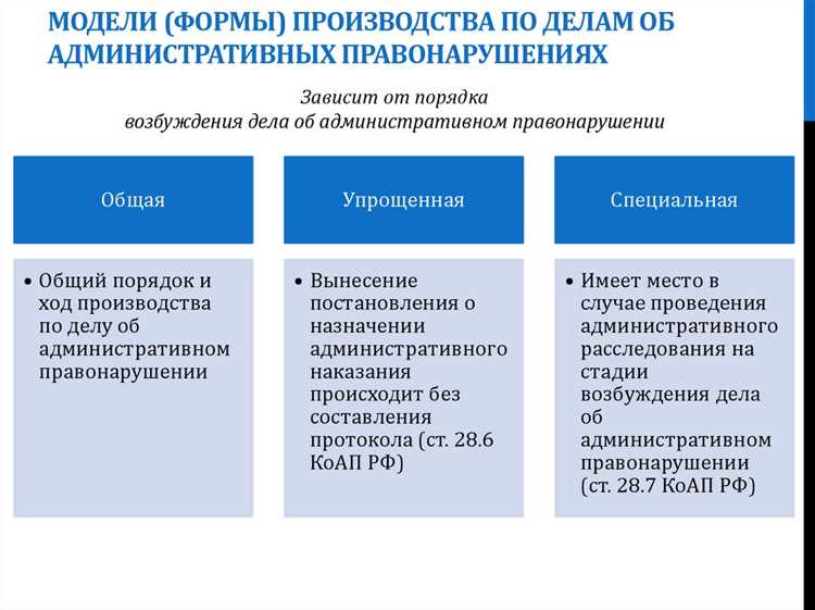 Государственные органы как участники административных правоотношений