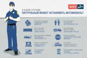 Водители и их право на остановку других транспортных средств