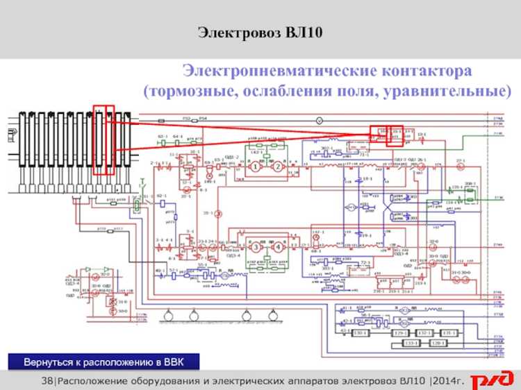 Роль электрика при подключении оборудования к ручным электрическим машинам