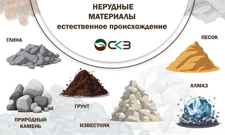 Регистрация мест добычи и контроля качества материалов