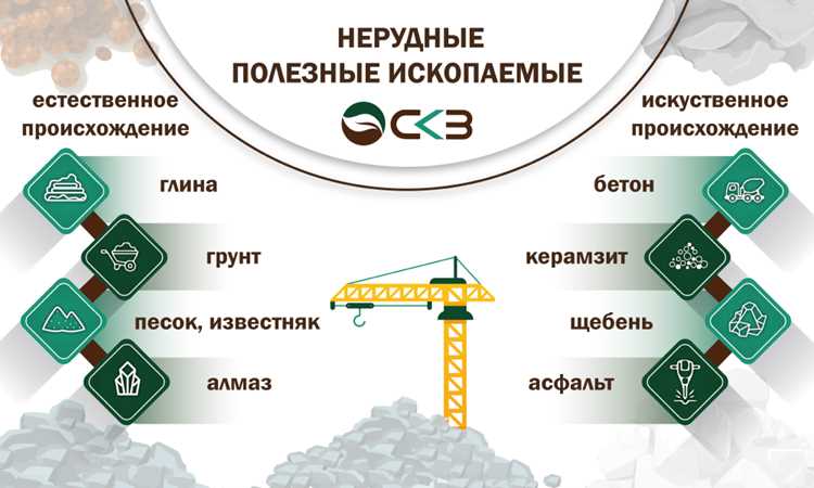 Ответственность за нарушение правил продажи нерудных материалов