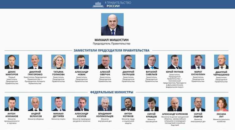 Влияние назначения на формирование состава кабинета министров