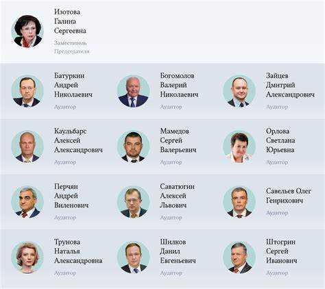 Кто назначает председателя правительства рф