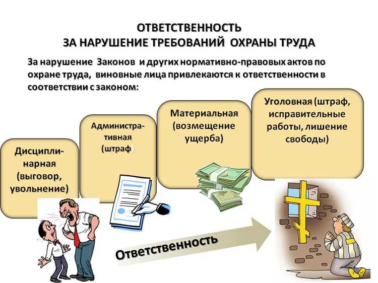 Ответственность за несоблюдение инструкций по охране труда